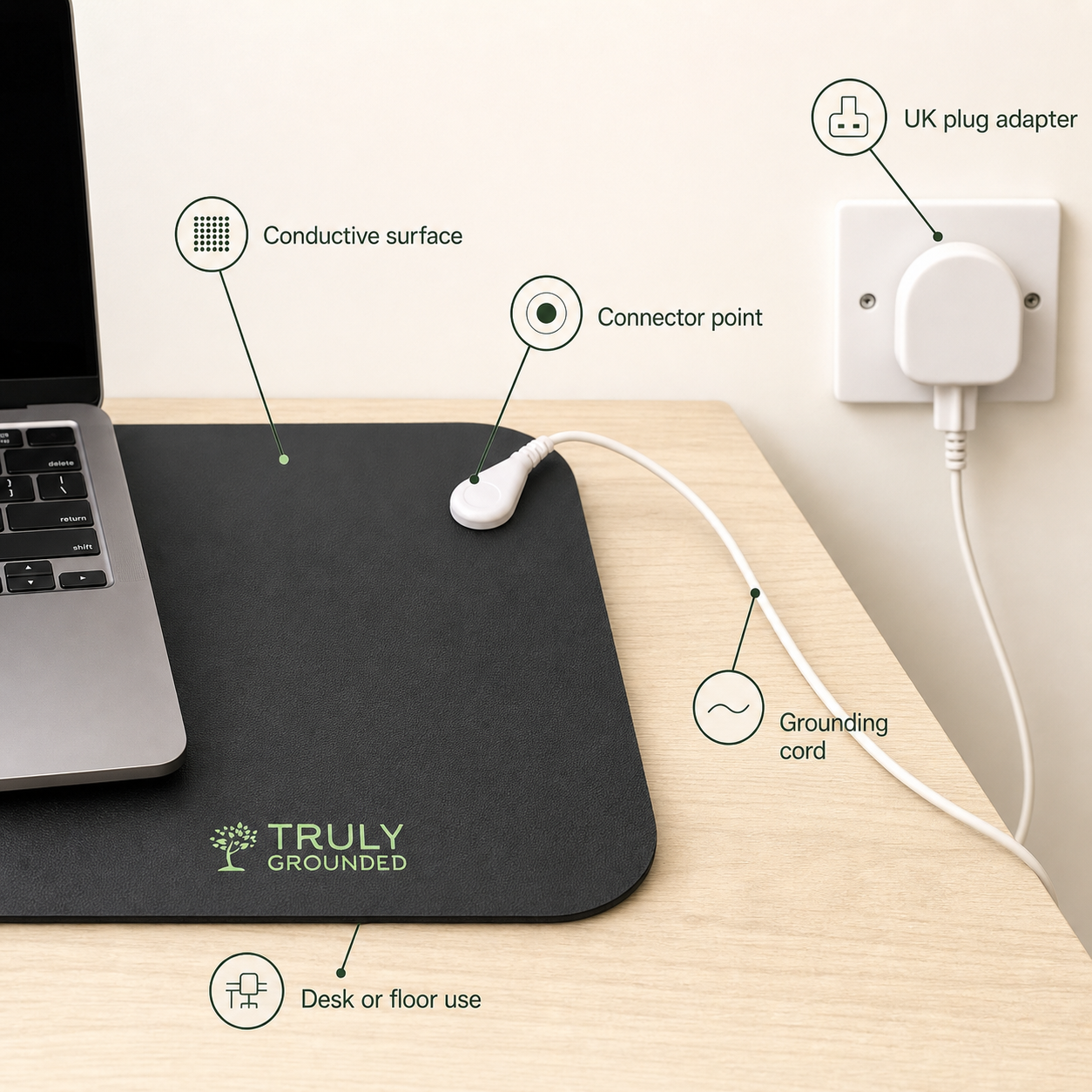 Grounding mat setup and safety information