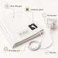 Fitted Organic Grounding Sheets